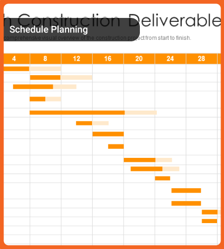 4.-Schedule-Planning